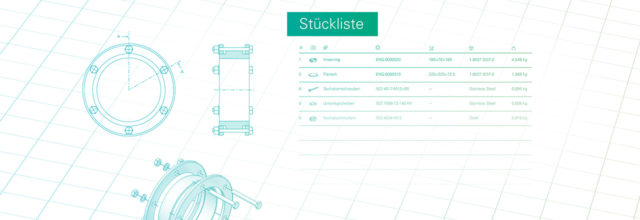 Übertragung von Stücklisten