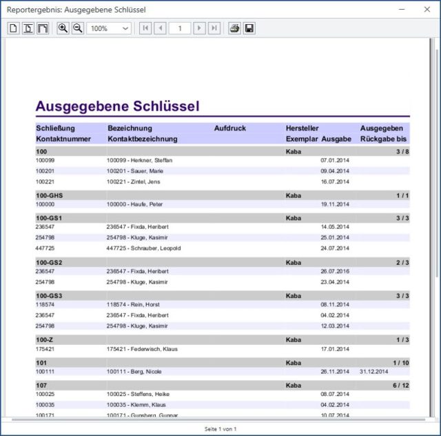 Automatisch generierter Report Automatisch generierter Report zu den ausgegebenen Schluesseln