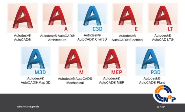 Autodesk AutoCAD Produkte mit Watermark-Funktion
