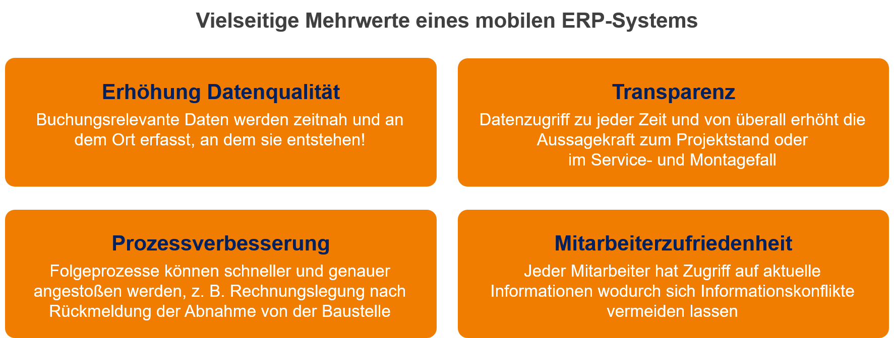 Mehrwerte-Mobiles-ERP-System