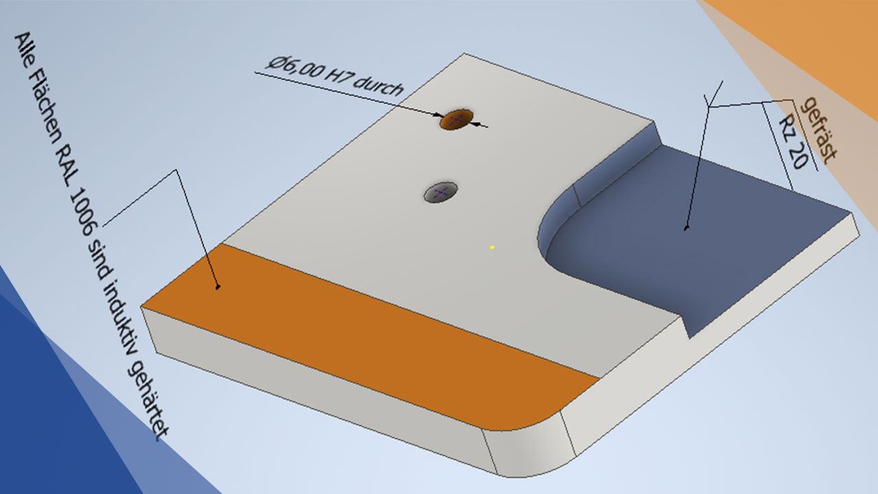 3D-Modell mit Anmerkungen