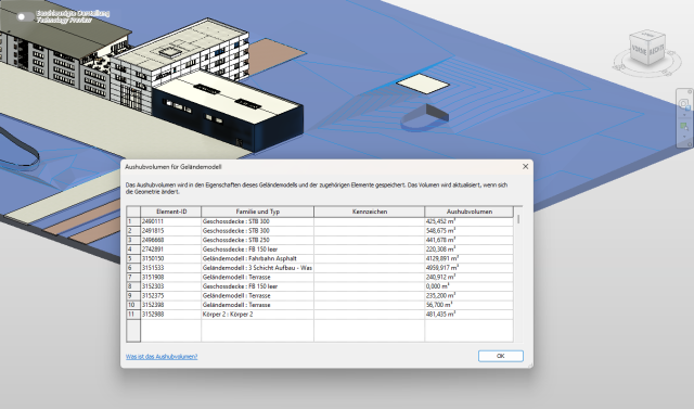 Neuerungen in Autodesk Revit 2026