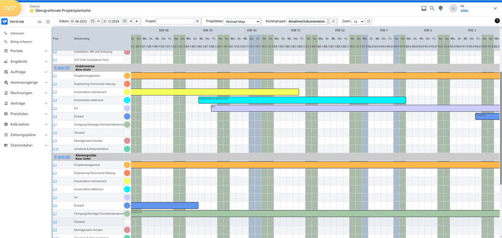 Mit dem Multiprojektmanagement-Dashboard behalten Anwender jederzeit Termine, Ressourcen und Fortschritte im Griff.