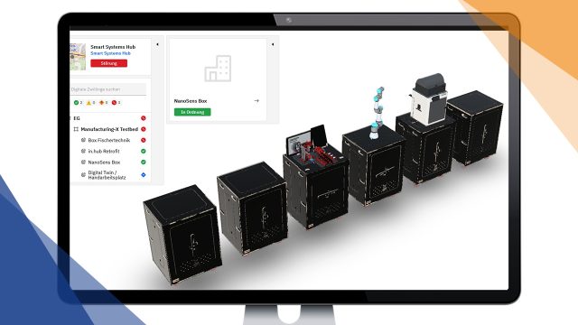 Manufacturing-X Testbed - wie unternehmensübergreifende Datenräume digitale Services ermöglichen