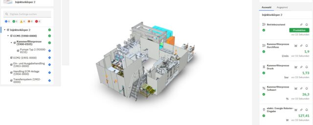 Produktionsüberwachung in Echtzeit im digitalen Zwilling