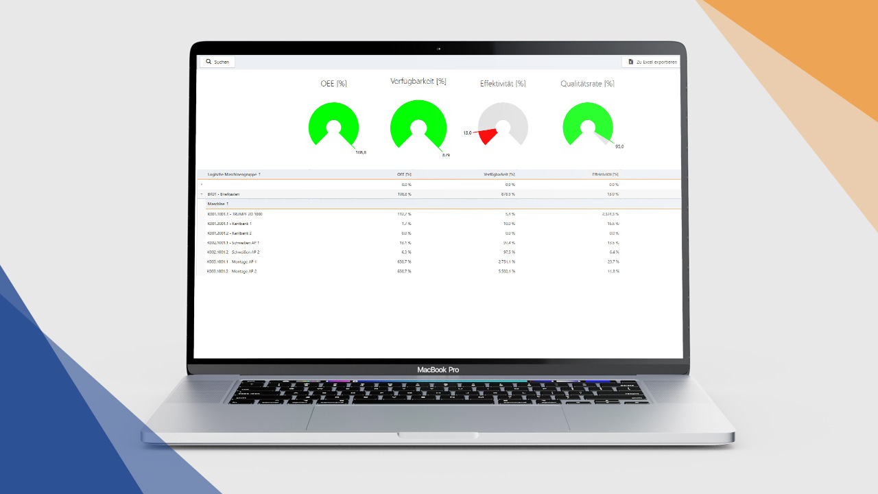 Klare Datenroutine im Shopfloor