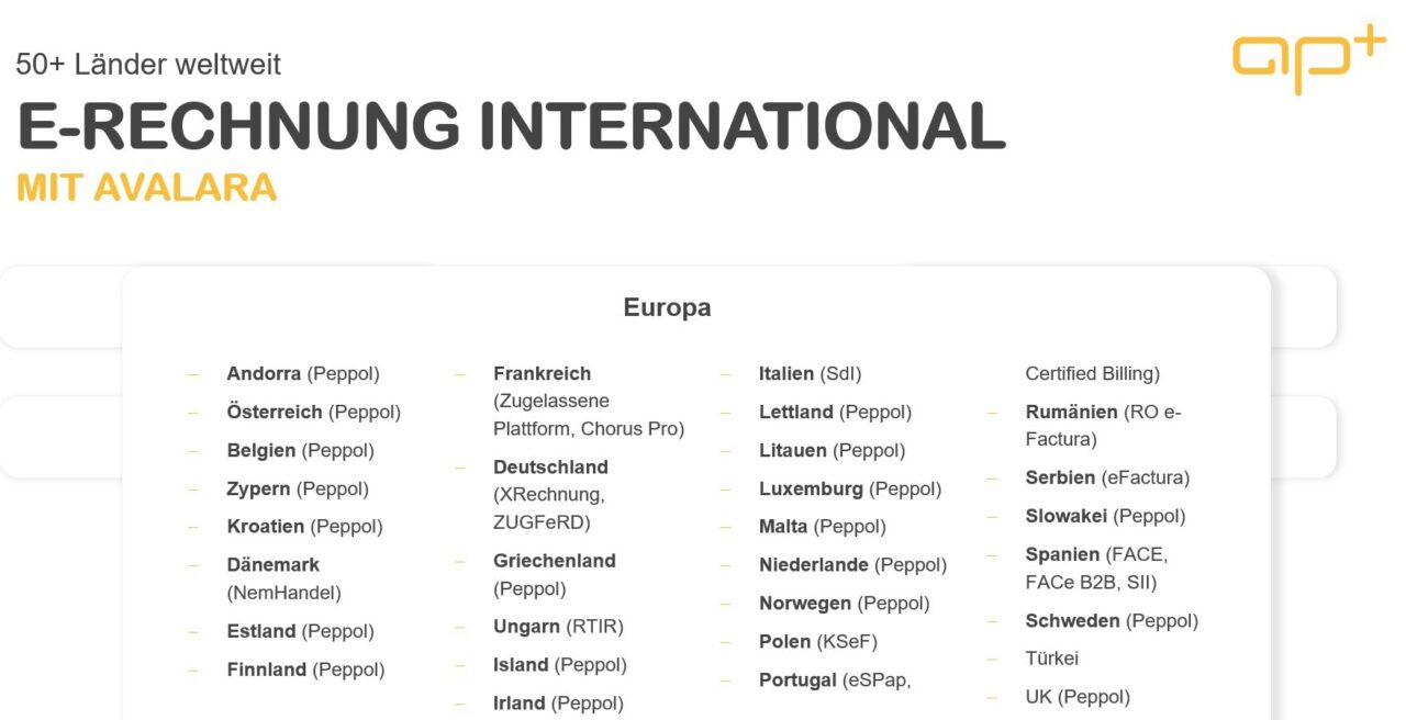 Internationale Rechnungsanforderungen
