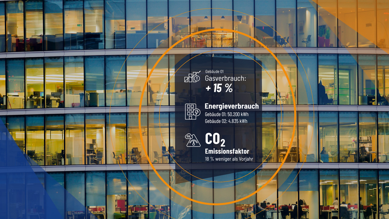 Energiecontrolling mit CAFM für die Auswertung von Energieverbrauch und CO₂-Emissionen eines Bürogebäudes